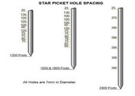 ऑस्ट्रेलिया स्टार पिकेट स्टील वाई फेंस पोस्ट 2.1 एम चेन लिंक बाड़ फिटिंग
